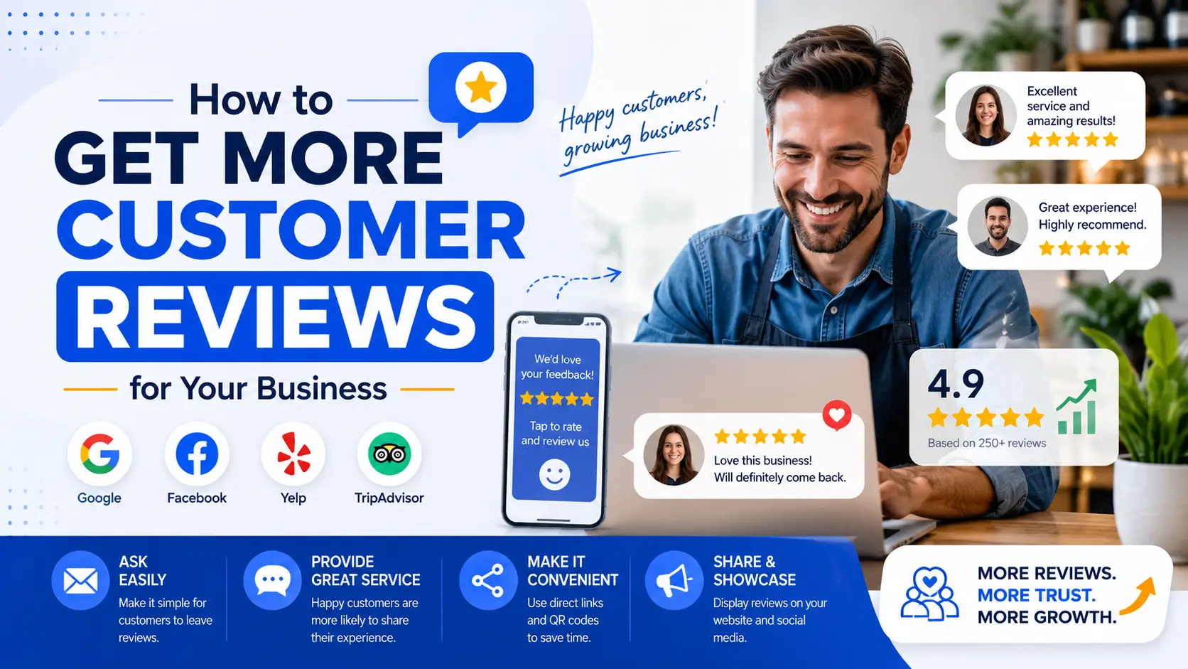 How to Get More Customer Reviews for Your Business